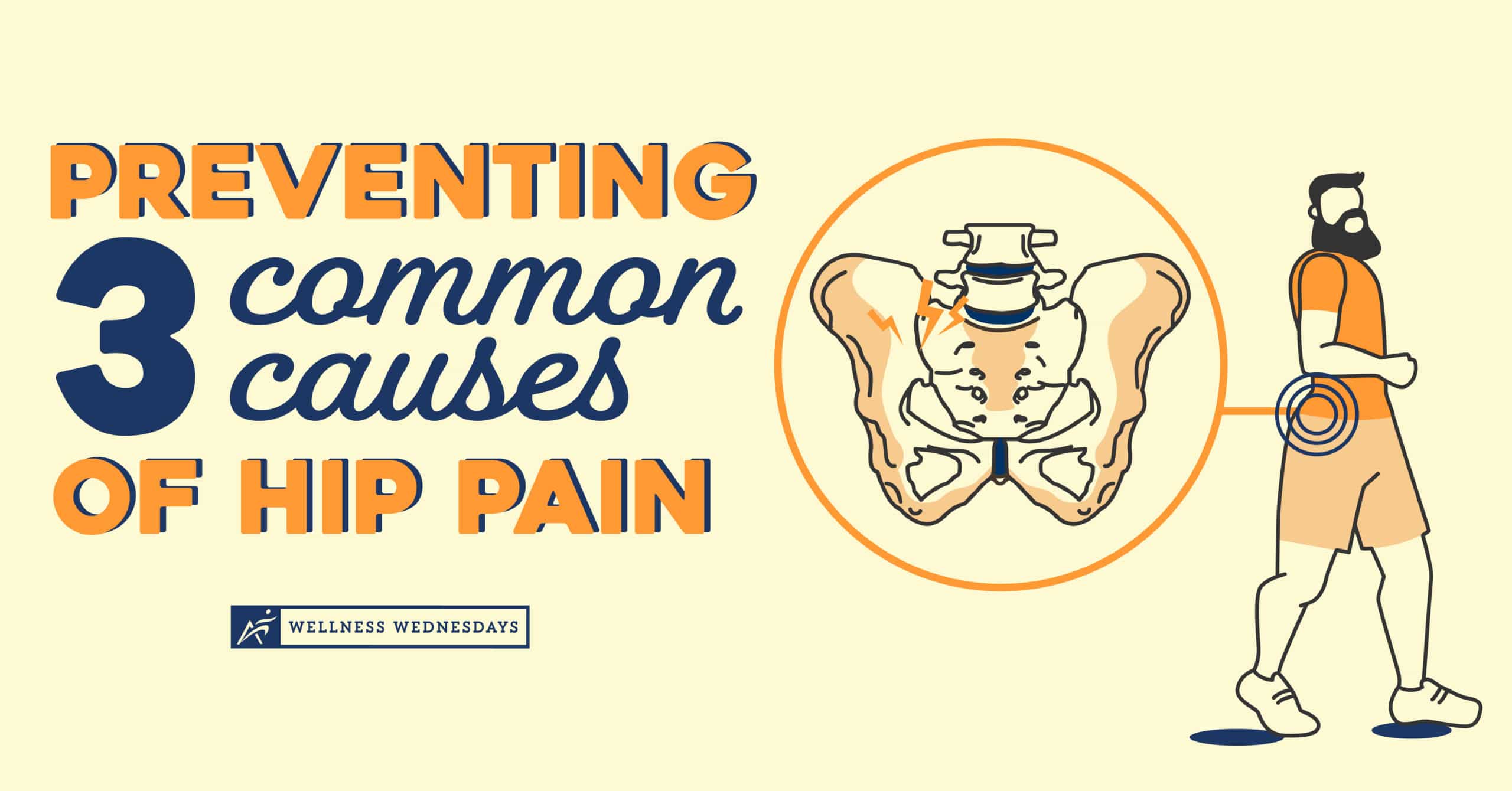 Hip Pain When Sleeping on Either Side