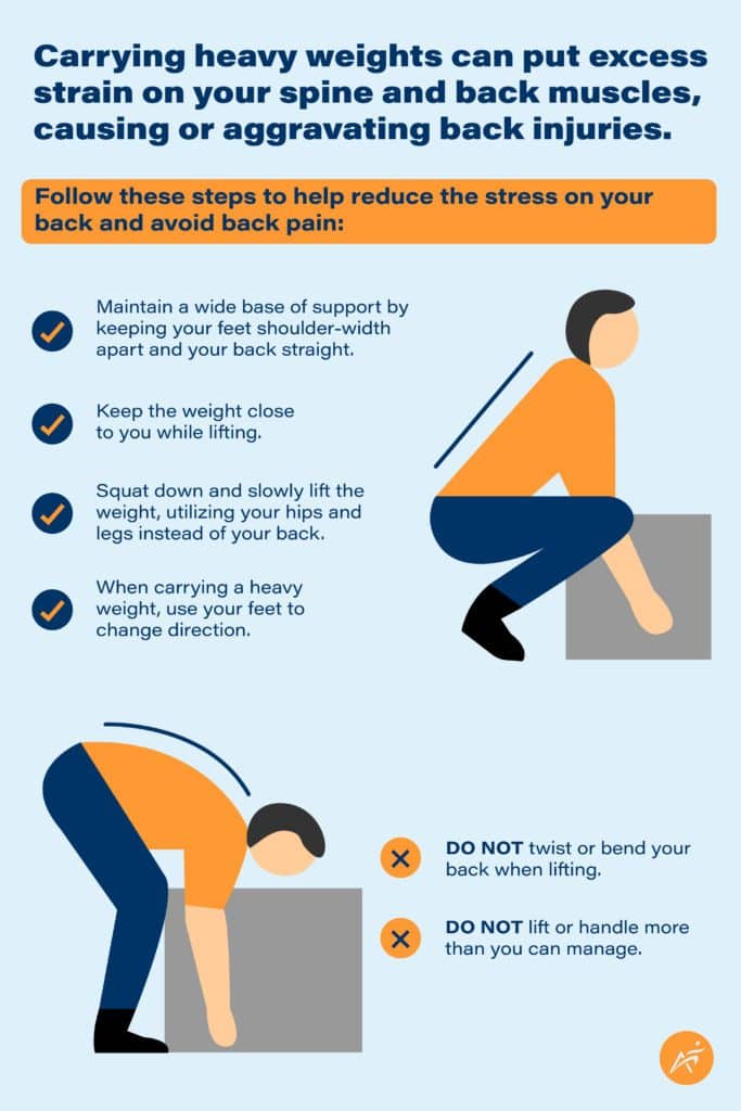Proper Lifting Techniques to Avoid Workplace Back Injury