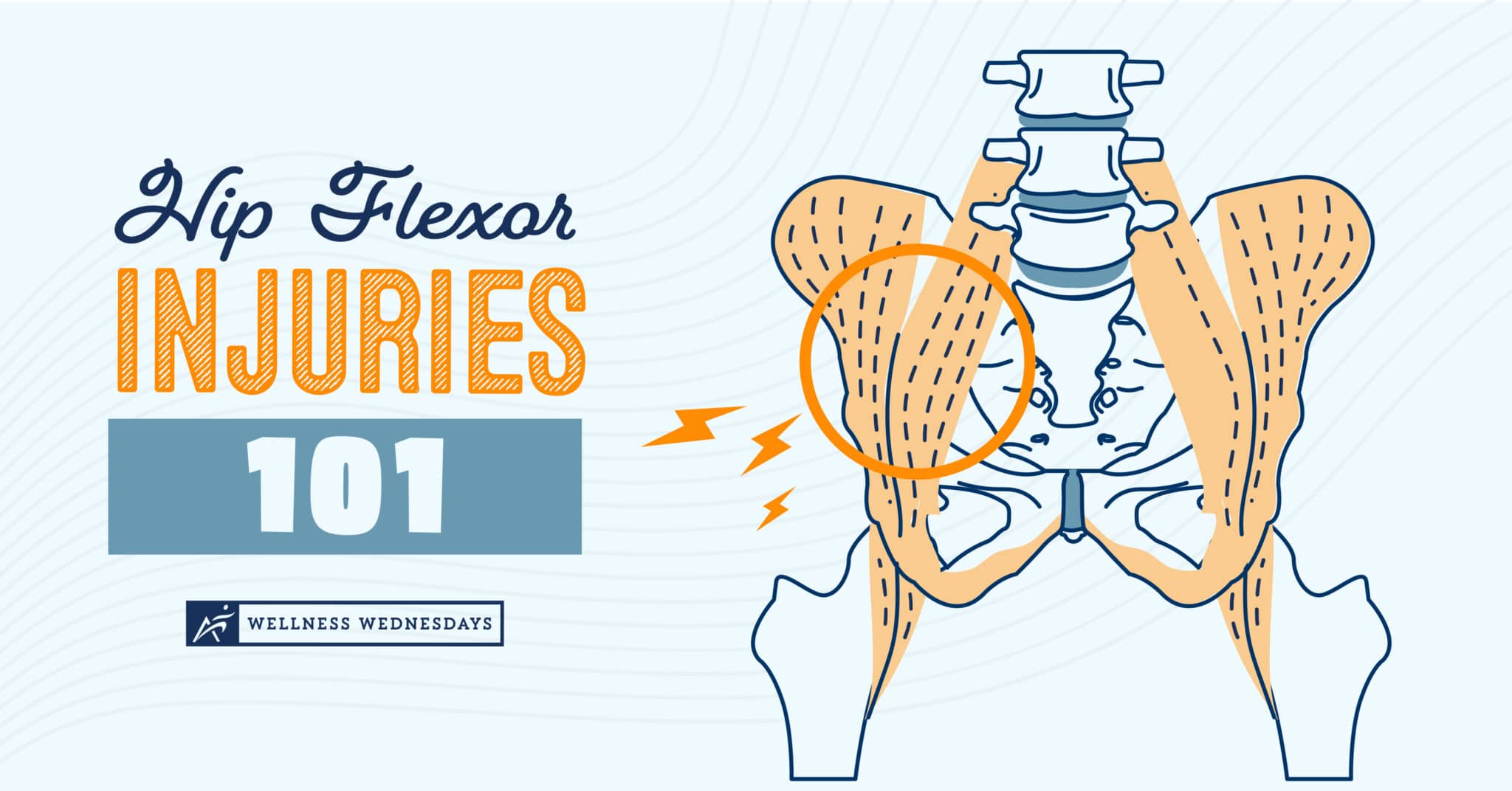 Hip Flexor Injuries 101 | Recovery and Prevention Tips | Airrosti